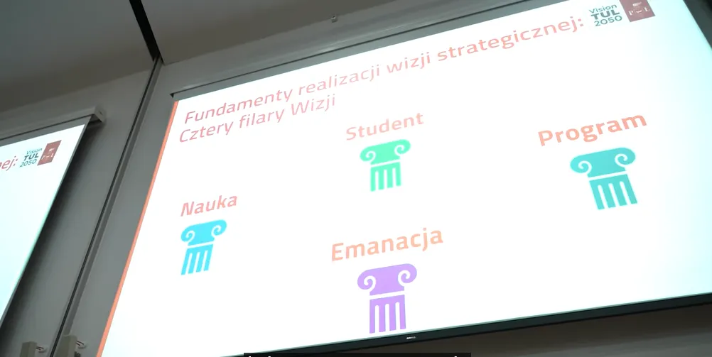 Cztery filary wizji strategicznej 2050: nauka, student, program emanacja